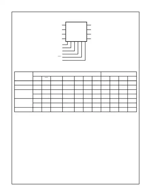 cd74hc194 datasheet(2/8 pages) ti | high-speed cmos logic 4-bit