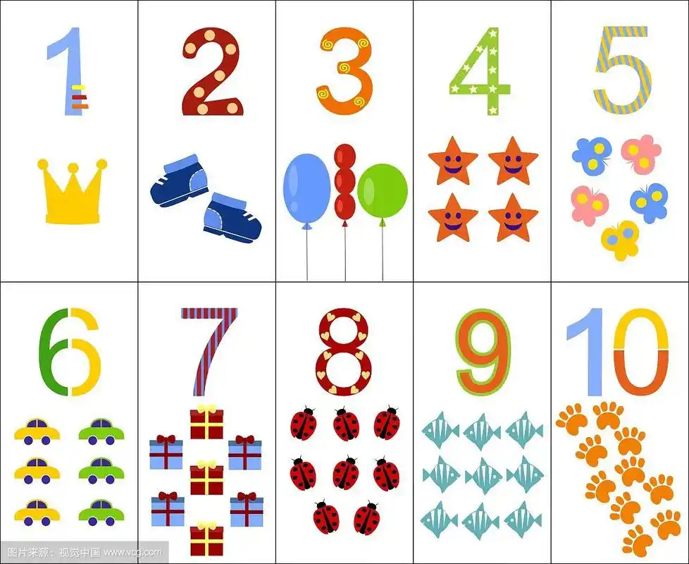 从一到十的数字