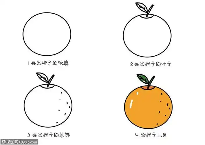 橙子简笔画拟人