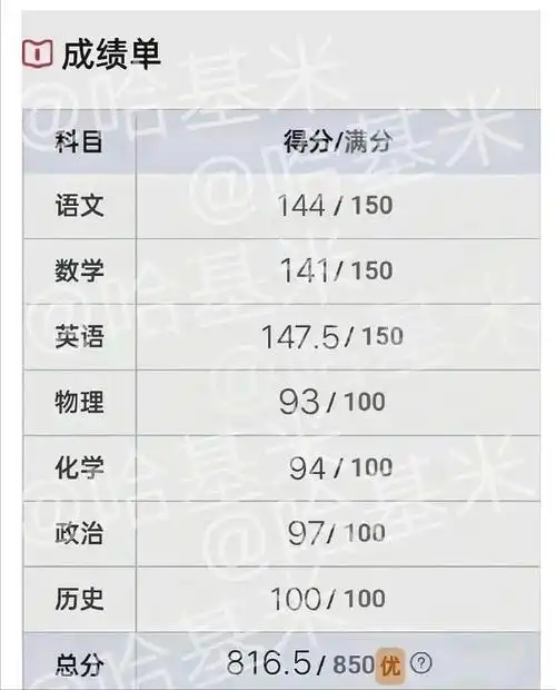 2岁出道年入百万因长相甜美被禁止整容的刘楚恬如今长成啥样