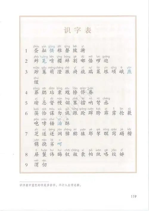 五年级下期语文教材电子版3生字表