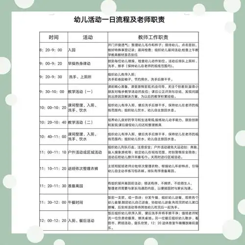 幼儿在园一日活动流程安排