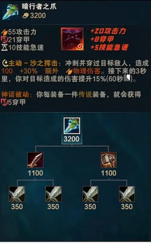 英雄联盟手游神话装备介绍对应装备属性及适合英雄推荐