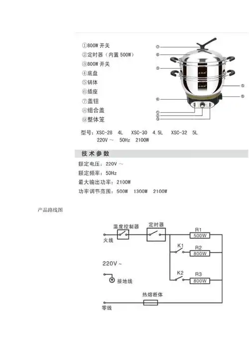 多功能电热锅介绍