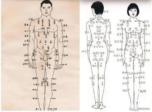 下面从痣相图解的角度分析,哪些痣能改变命运.