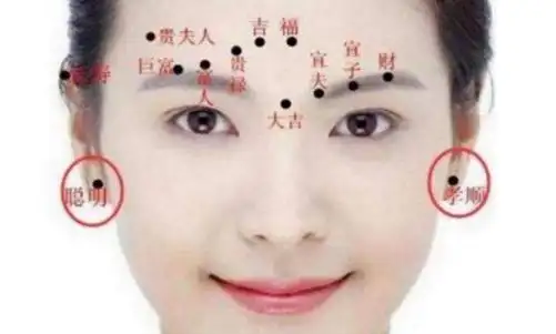 富贵荣华福气满满的旺夫痣_女人