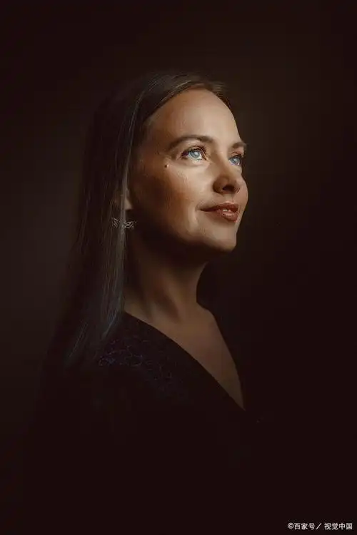 眼睛是心灵之窗,人物特写拍摄,眼睛是关键