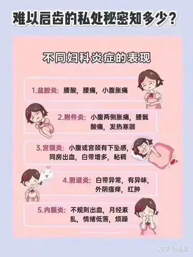 这七种白带异常现象是妇科病的预警吗