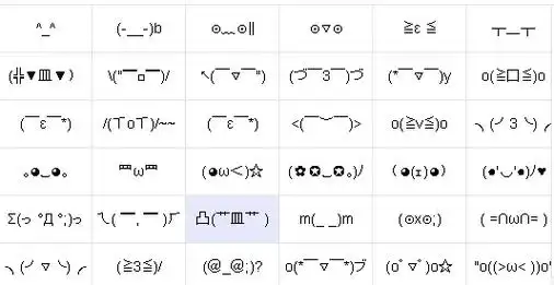 百事去年就曾在加拿大,泰国,俄罗斯等少数市场投放测试emoji可乐瓶
