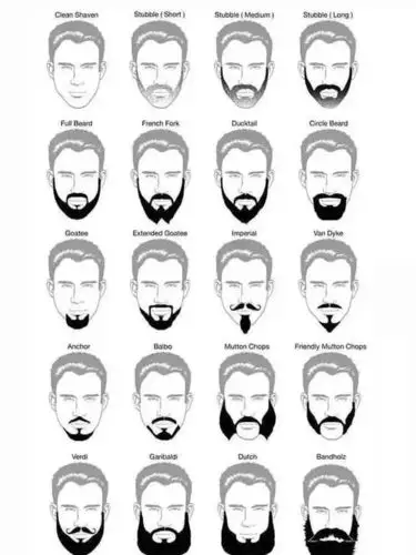 在我看来胡须是男人独有的标志,也是男人不可忽视的重要部分.