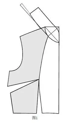 服装打版简笔画