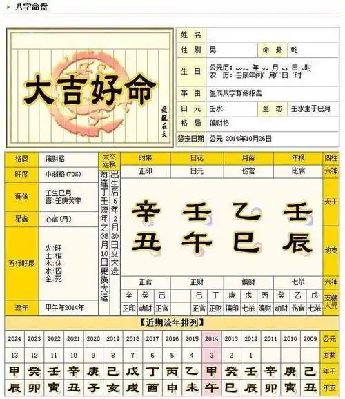 属相是生辰八字