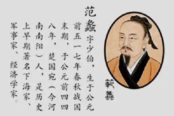 商圣范蠡玩不转自己怎能够玩转世界4鹰与爬行动物之道