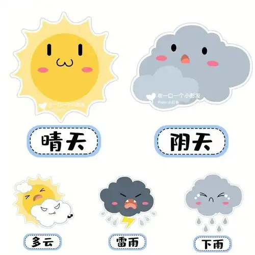 幼儿园晨谈墙天气预报727778