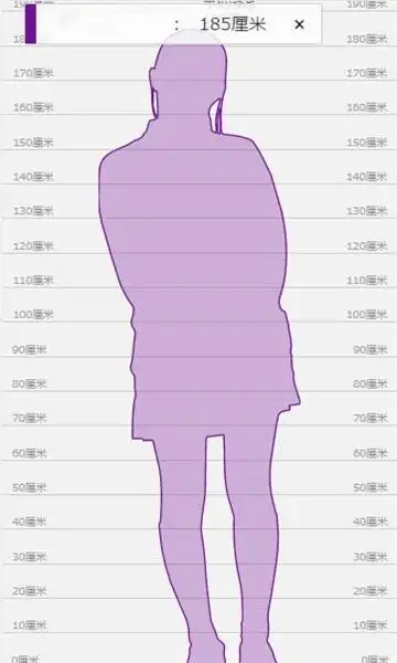 男女身高对比软件