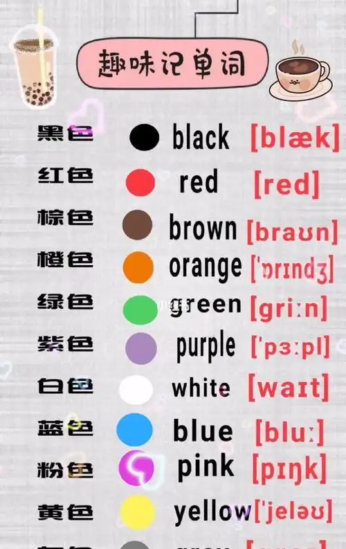 关于颜色的英文单词:红 red,橙 orange,黄 yellow,绿 green,青 cyan