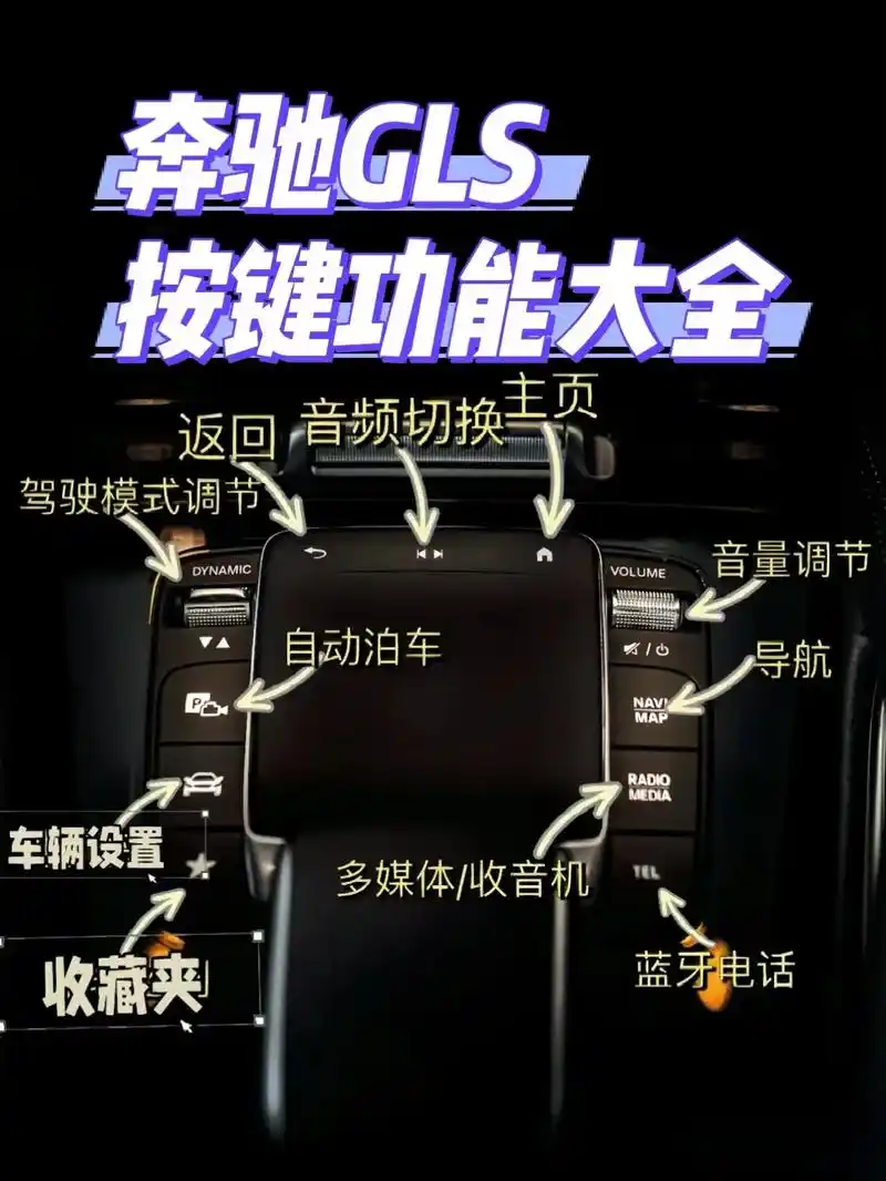 私藏篇奔驰gls超详细功能按键大全.都是社会大佬的偏爱 要硬 - 抖音