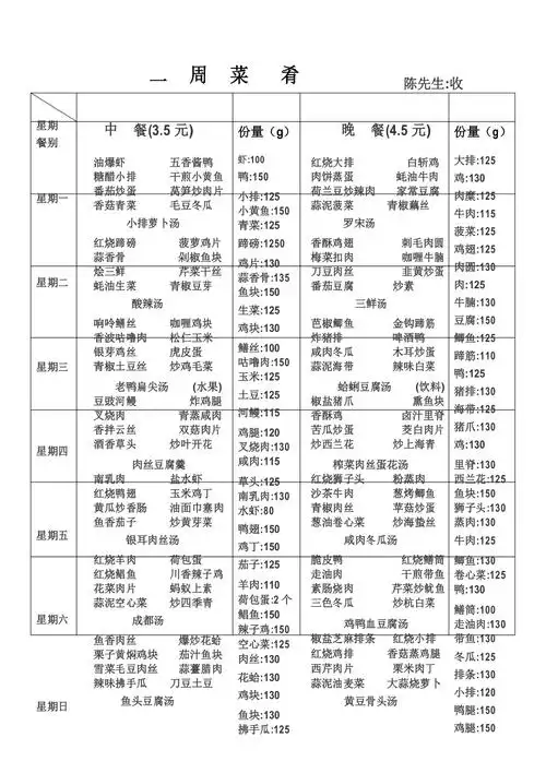 食堂承包一餐45元一周菜单