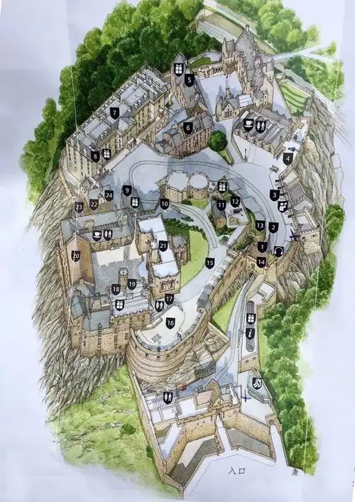 爱丁堡城堡