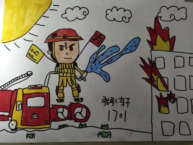 益阳市实验小学1701班美术社团作品集4《消防员》