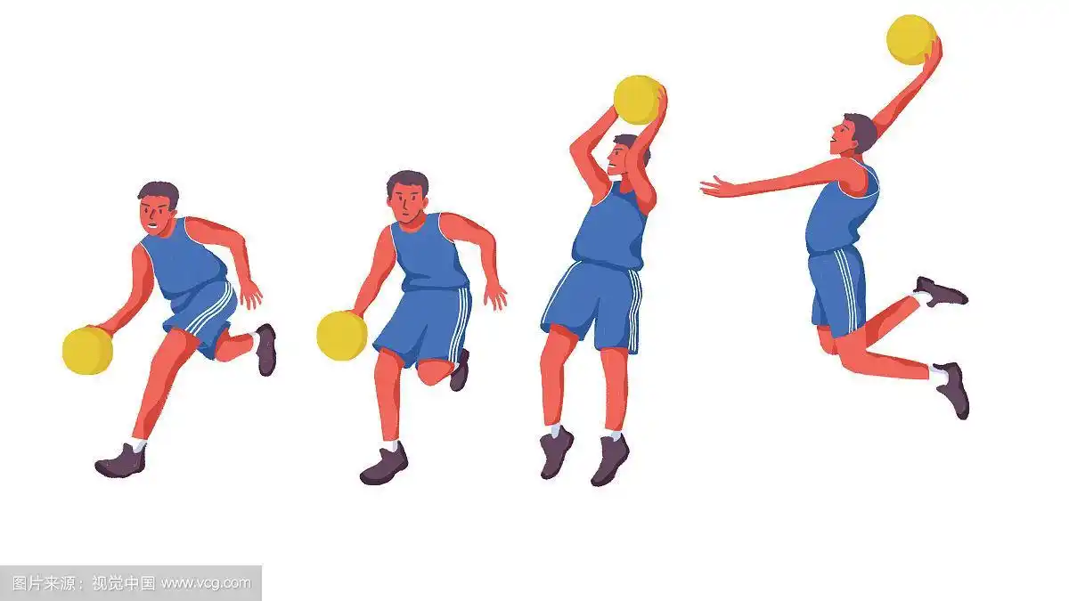 篮球运动中一组连贯运球投篮动作的手绘插画