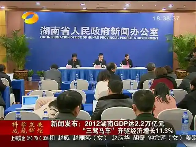 湖南新闻联播新闻发布2012湖南gdp达22万亿元三驾马车齐驱经济增长113