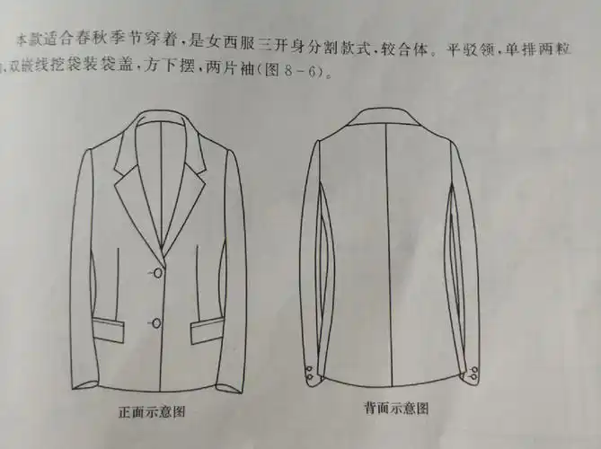 女西服制图练习