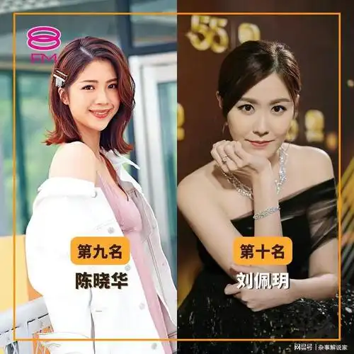 网民投选tvb最美花旦排行榜|tvb|电视剧|女演员|万千星辉贺台庆|万千