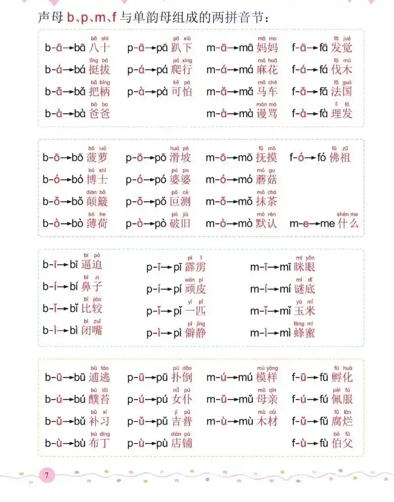 学好拼音,讲好普通话.(这些是我给我们家孩子买的拼读书上的内 - 抖音
