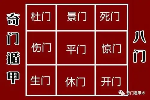 奇门遁甲"九星" 八宫,生门,天任星 立春.