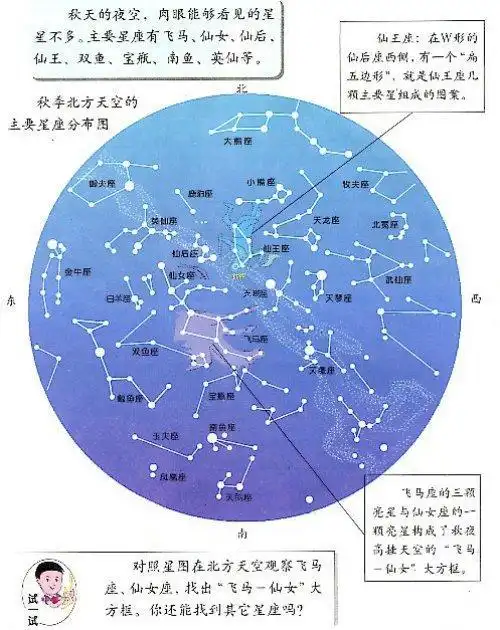娱乐休闲 星座/运势  2012-01-25  细菌营 采纳数:84获赞数:887lv6