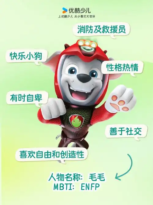 来看看你在#汪汪队立大功#里可能是什么角色?