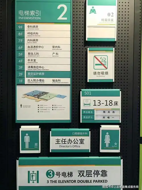医院标牌定制 科室牌去向牌制作—设计原则_手机搜狐网