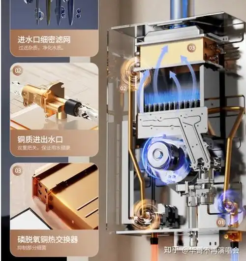 能率ea3能率ea3小云朵热水器怎么样体验一周优缺点评测