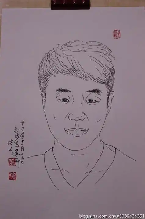 肖像画人物简单 肖像画人物简单夸张