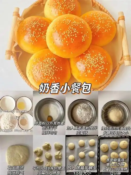 小面包合集,奶香浓郁,蓬松暄软,无需手套膜也能做出柔软的面包,做法