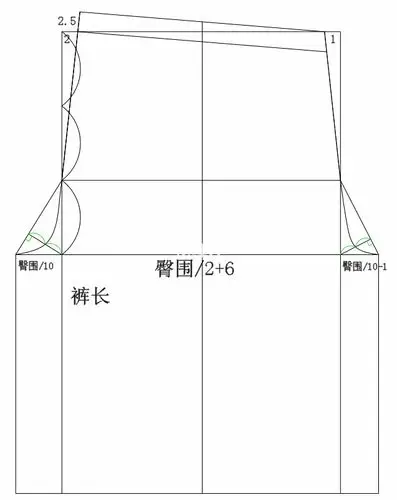 一片式防蚊裤图纸