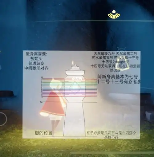 请问光遇如何量身高