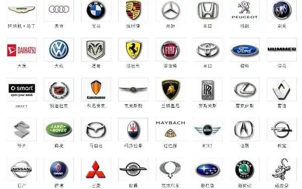 汽车标志大全及名字图片 车标大全图片及名称介绍