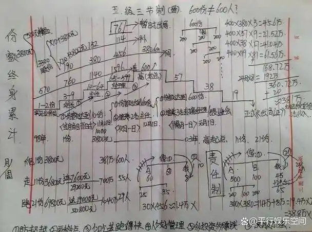 罗翔起底臭名昭著的1040阳光工程揭秘草木人间原型故事