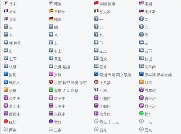 这个emoji表情什么意思