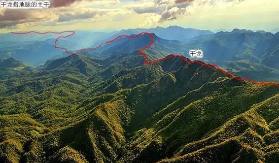 「风水常识」白话版-龙穴砂水向,从最基础的开始