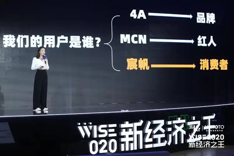 宸帆联合创始人钱夫人:红人经济被忽略的另一半 | wise2020 新经济之