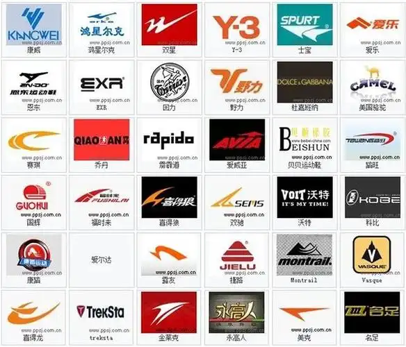 找一个运动鞋品牌已找到