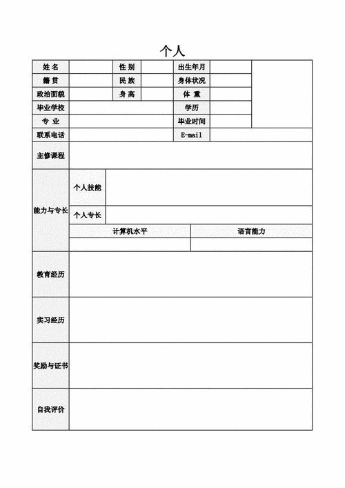 应届毕业生求职,实习个人表格简历16.doc 1页