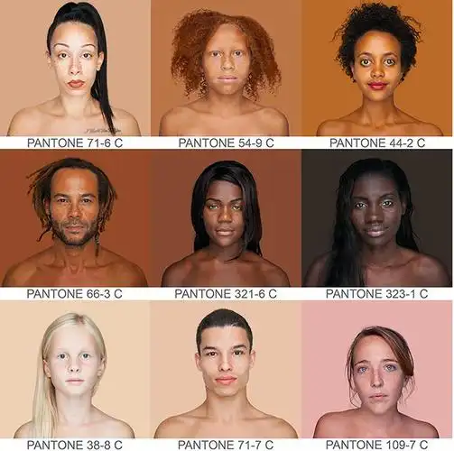 为什么黄种人,黑种人,白种人之间没有生殖隔离,能自由混血?