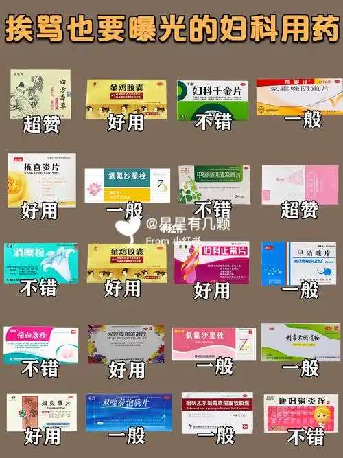 妇科炎症实用妇科用药合集你都知道多少