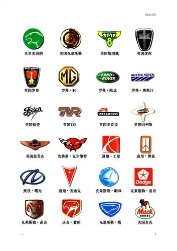 汽车标志图片大全