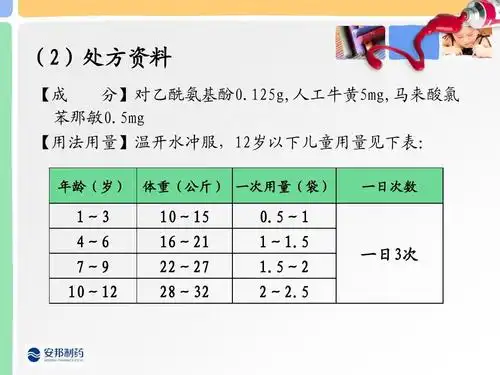 5mg 【用法用量】温开水冲服,12岁以下儿童用量见