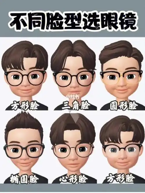 不同脸型这么选眼镜框